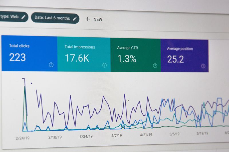 website position graph.